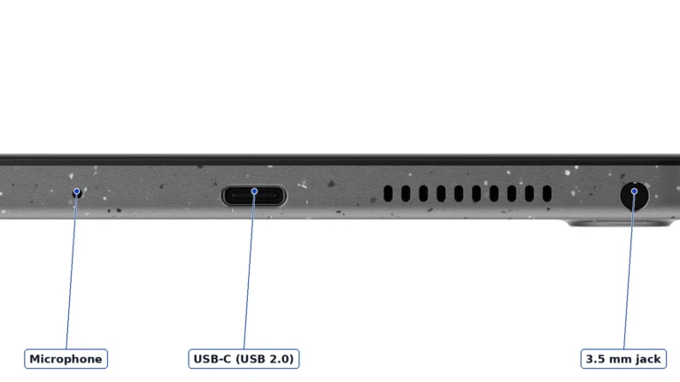 Bottom edge of the Lenovo Tab One with the microphone hole, the USB-C port, the speaker grille and the 3.5 mm headphone jack, labelled